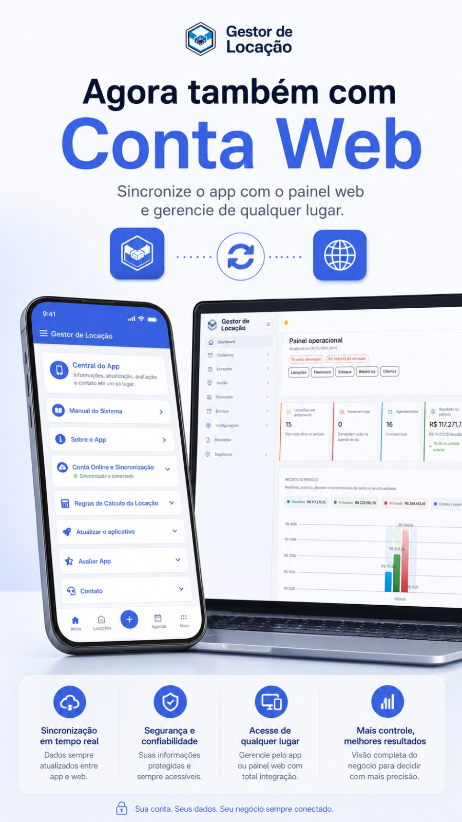 Dashboard do Gestor de Locação