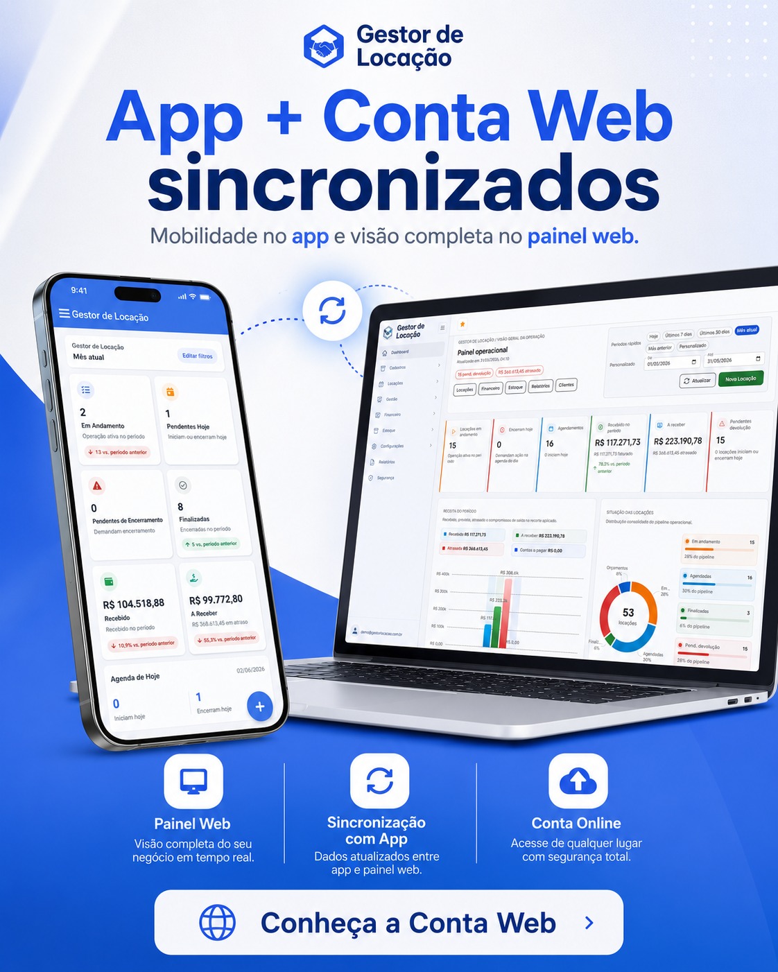 Relatórios do Gestor de Locação