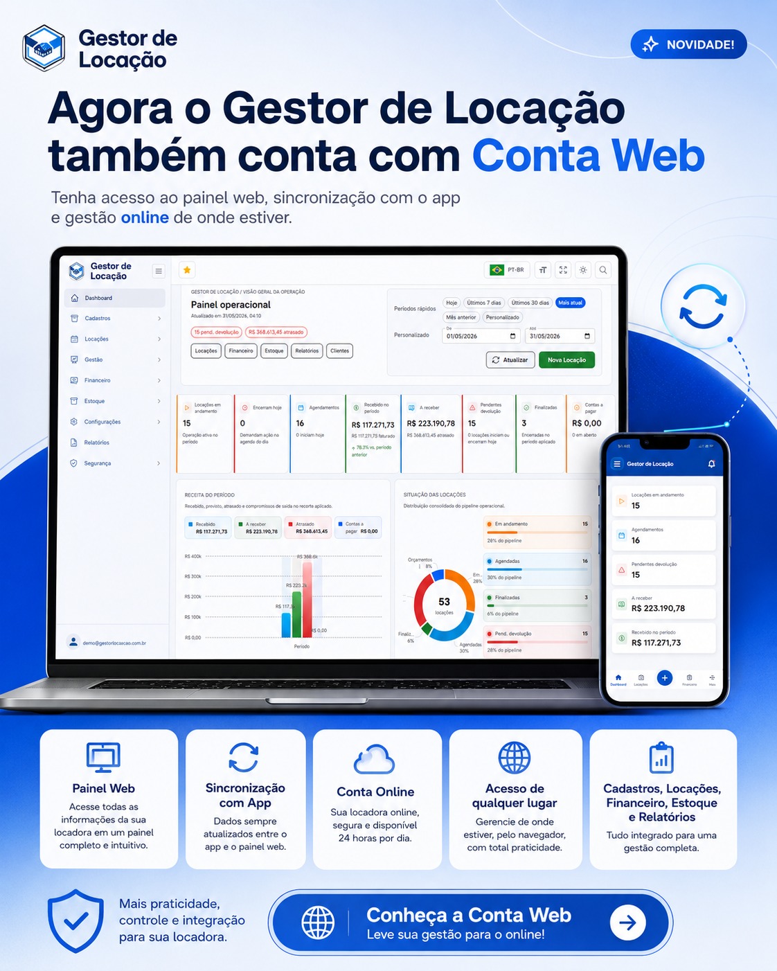 Mapa de locações e endereços de entrega