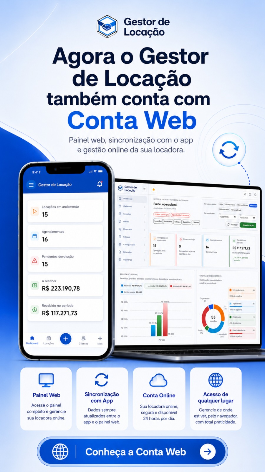 Notificações e agenda de locações do dia no app