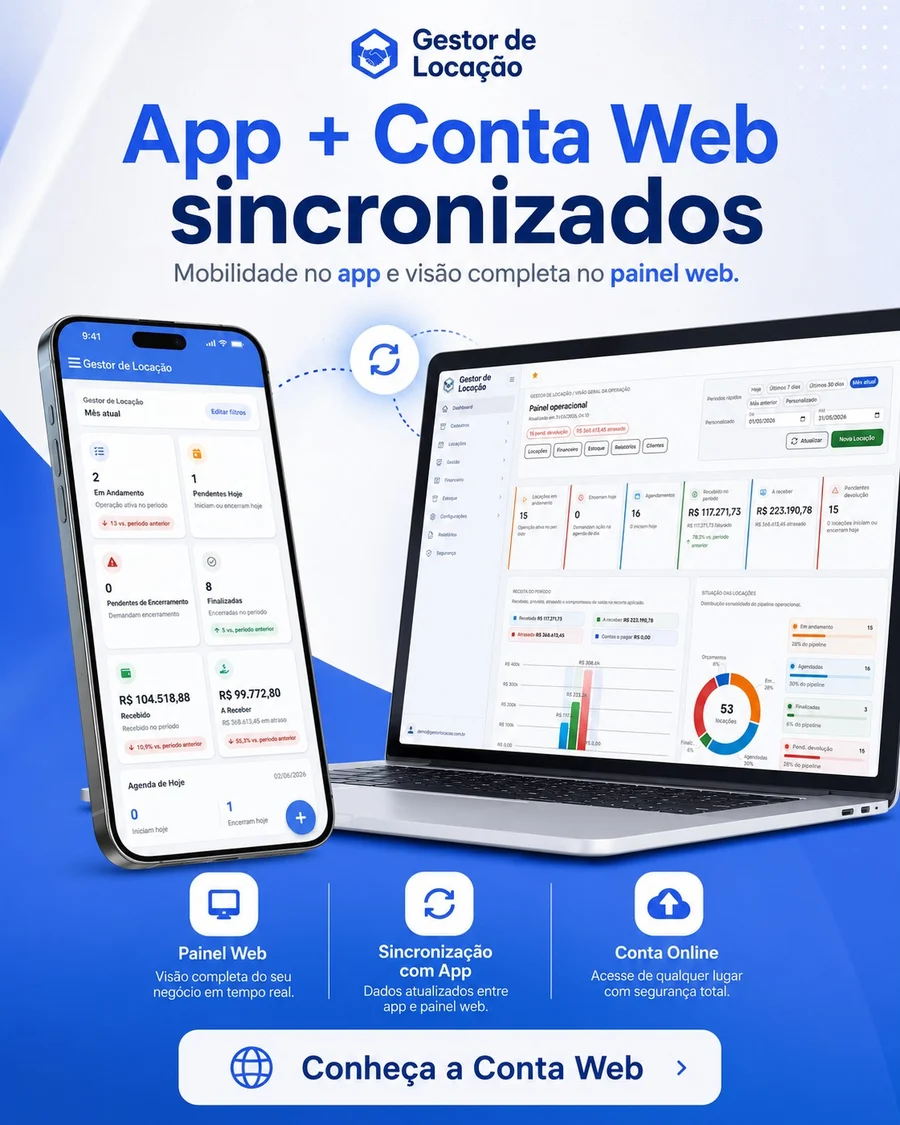 Composição das interfaces reais do aplicativo e Painel Web do Gestor de Locação