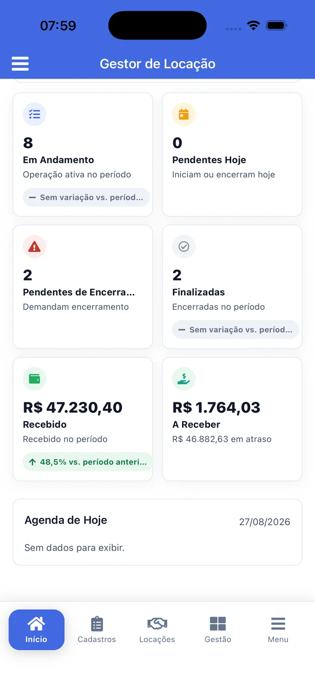 Tela real do dashboard do Gestor de Locação